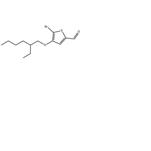 cas 2055812-54-7低价处理