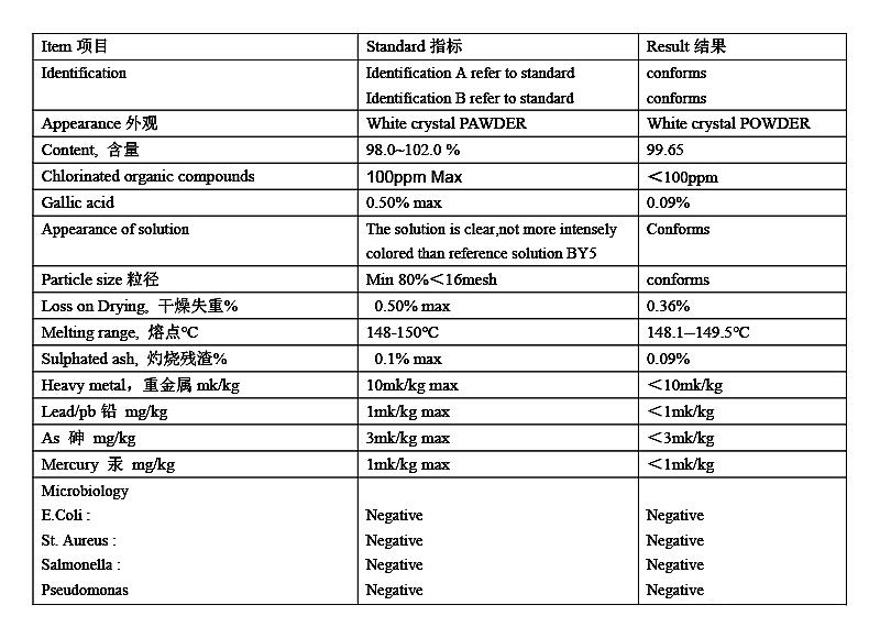 没食子酸丙酯 PG.jpg