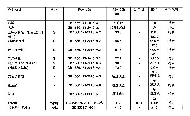 5’-呈味核苷酸二钠 I+G.jpg