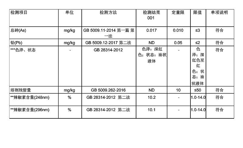 辣椒精 辣椒油树脂.jpg