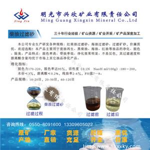 过滤砂、过滤矿砂