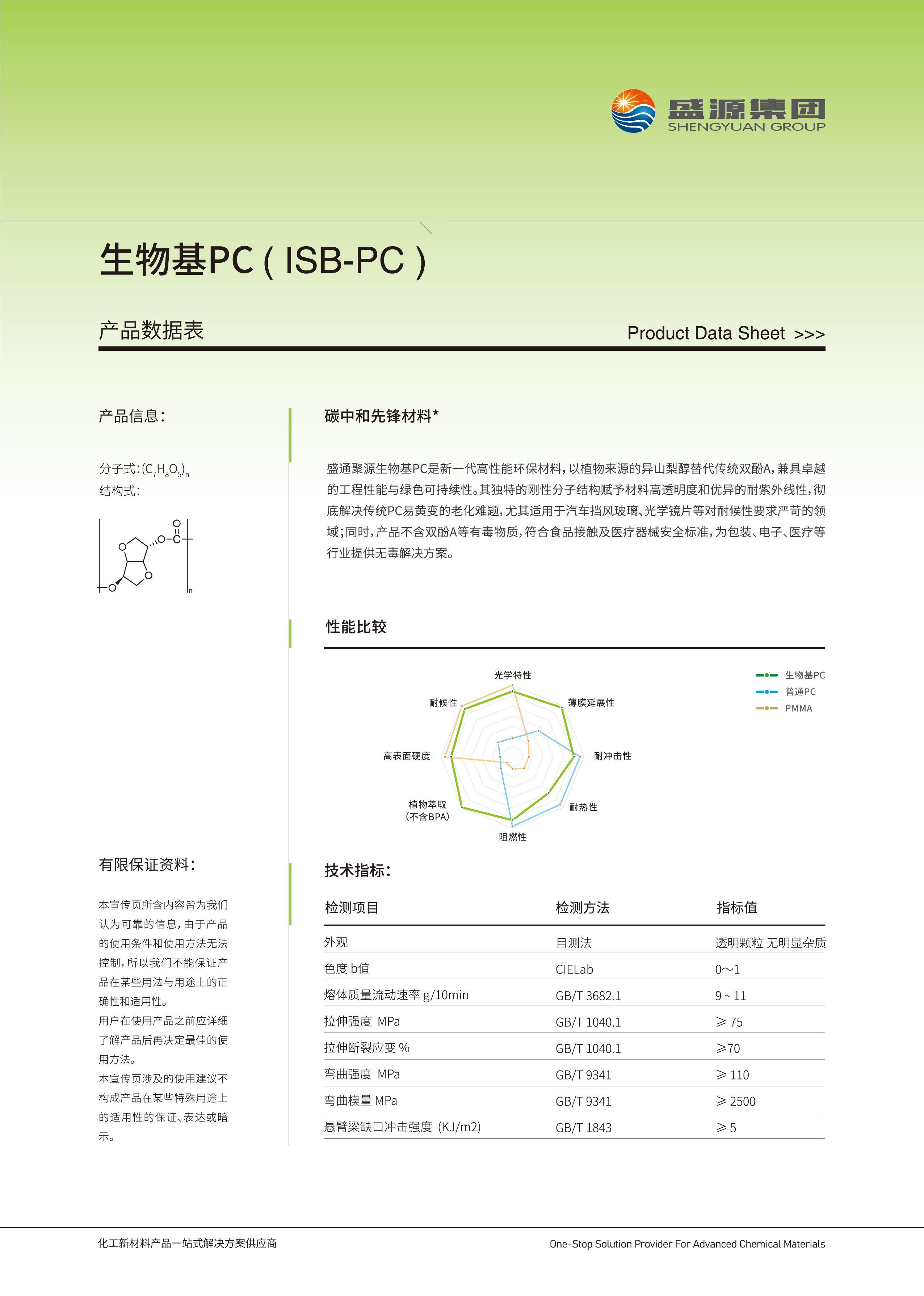 生物基PC_画板 1.jpg