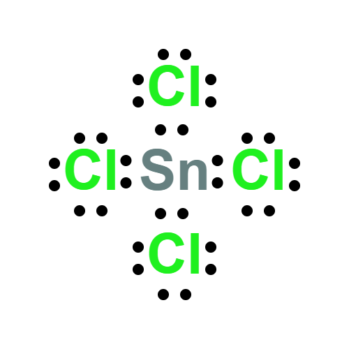 Tin tetrachloride 7646788
