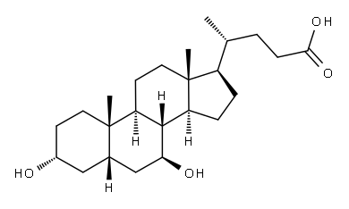Ursodeoxycholic acid price.
