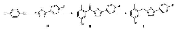 synthesis of 	2-(5-BroMo-2-Methylbenzyl)-5-(4-fluorophenyl)thiophene