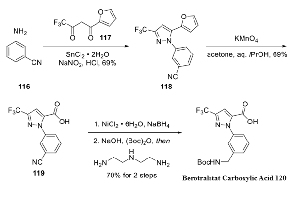 Berotralstat Carboxylic Acid Fragment synthesis Berotralstat Carboxylic Acid Fragment synthesis